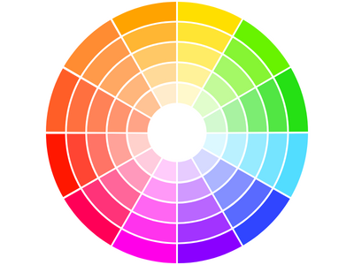 Color Theory in Floral Design 1 Color Wheel